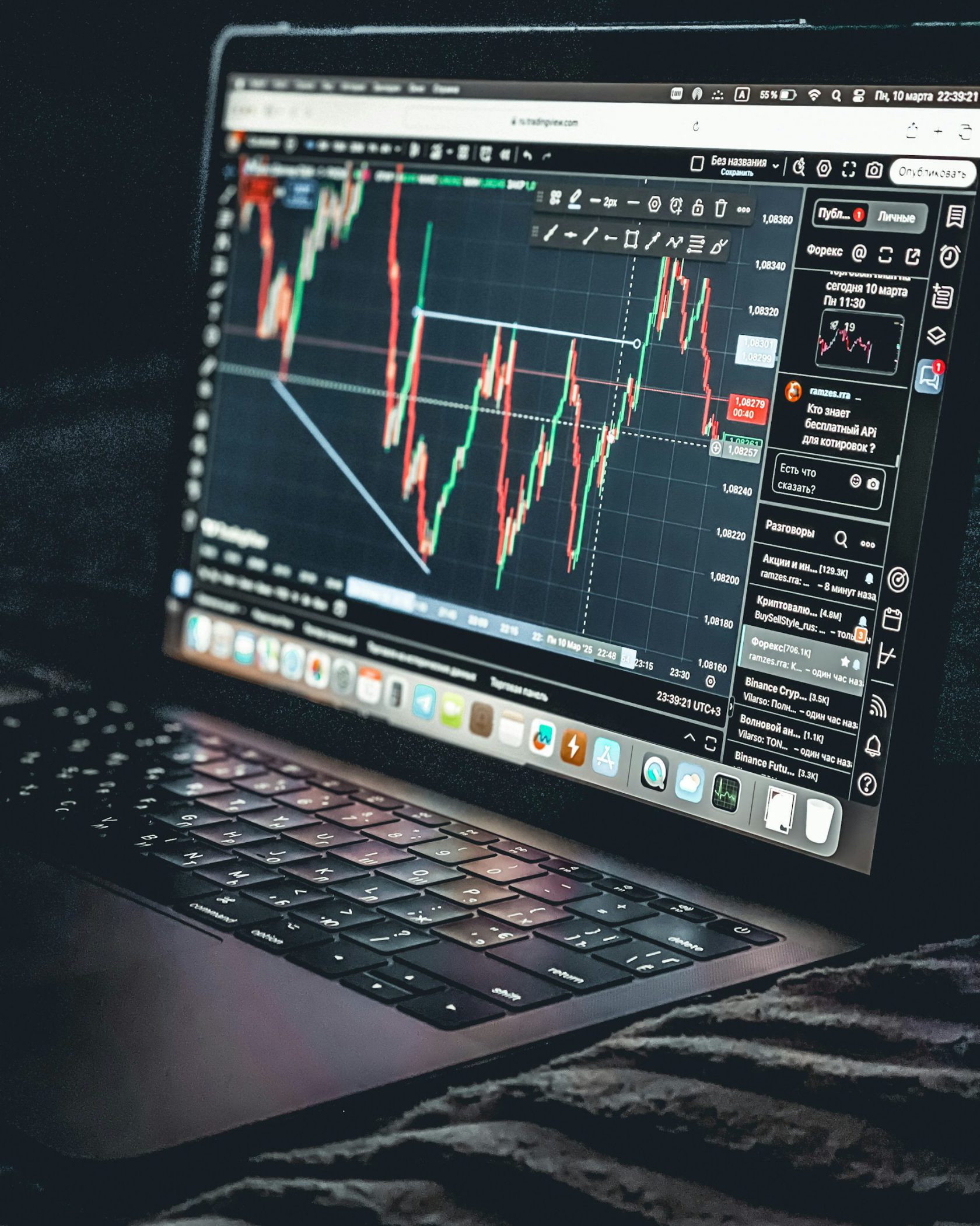 Stocks, futures, derivatives and commodities